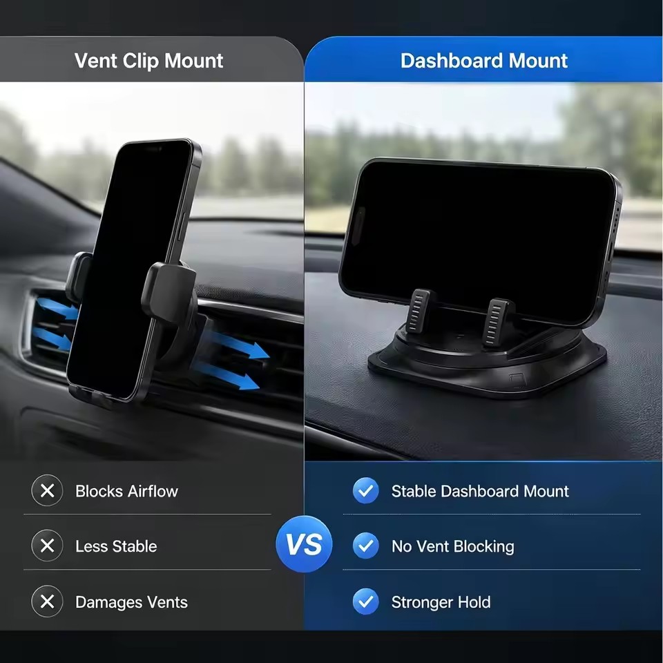 360 °   度角調整可能な車載携帯電話ホルダー、滑り止め - Phone Accessories Holder Car のレビューと価格