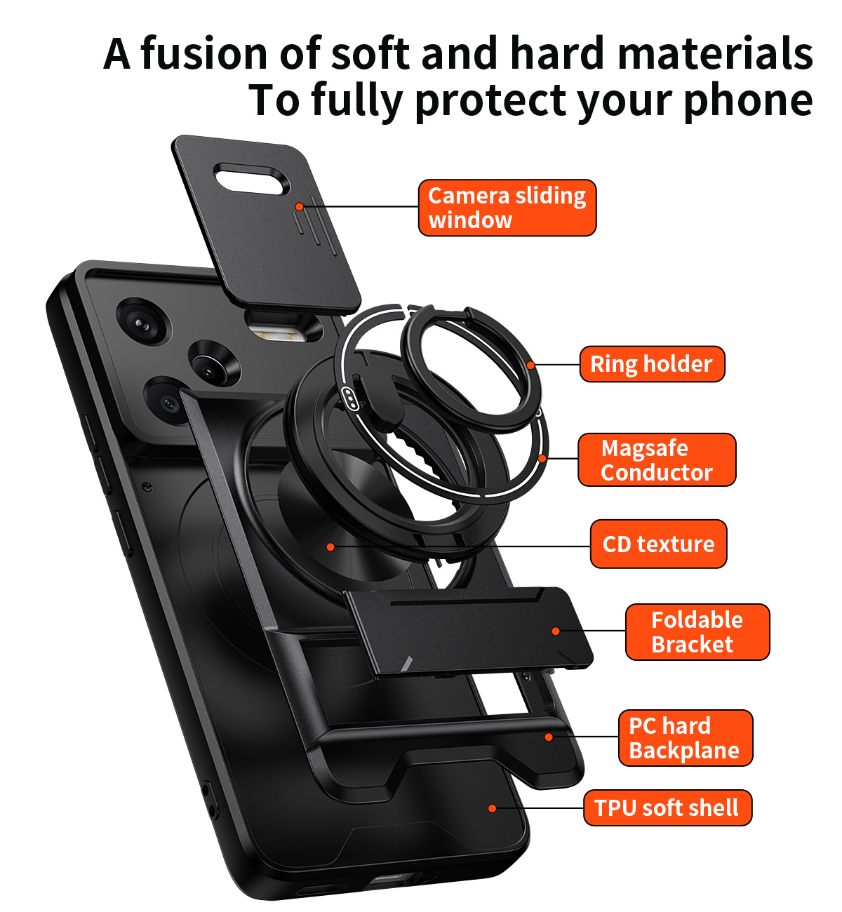 Xiaomi Redmi Note 14 13 12 Pro - Phone Accessories Holder Car のレビューと価格